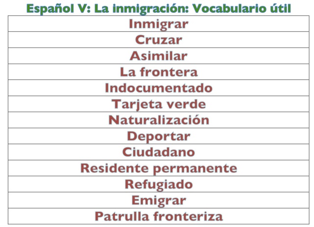 INmigracion vocab FOTO